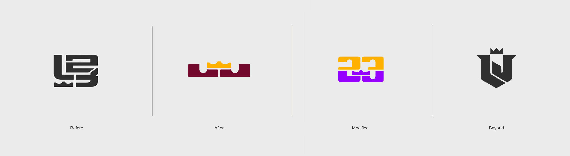 Branding Design Evolution